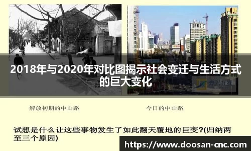 2018年与2020年对比图揭示社会变迁与生活方式的巨大变化